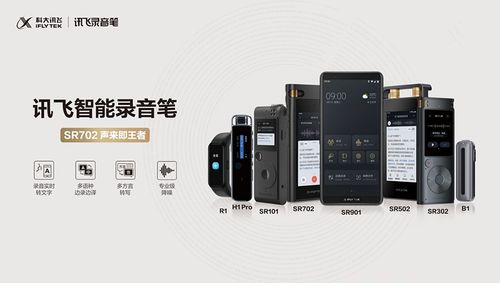 科大訊飛牽頭制定行業新標，智能錄音設備迎來統一技術規范